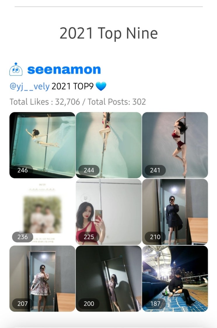  2021베스트 나인 & 시나몬 Seenamon, 2022년 해피뉴이어!