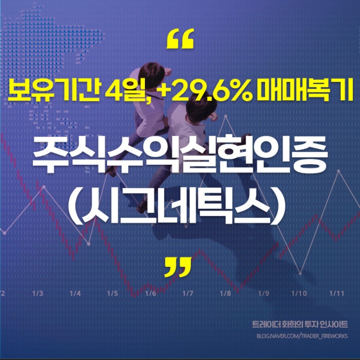 [시그네틱스] 수익 인증 +29.64%.. 운용과정복기(211230)
