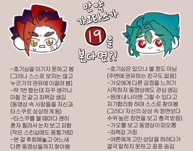  ~2021년 12월 말에 그린 가오타스 모음(약수위O, 애니그림체따라그리기, 하찮은 동구리 낙서)