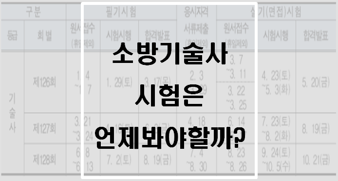  [자격증] 소방기술사 시험은 언제봐야할까?(22년 소방기술사 시험일정)
