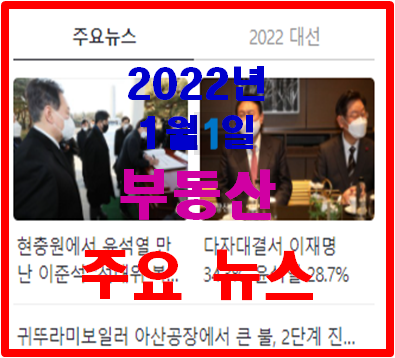  2022년 1월 1일 부동산 주요 뉴스 새해 첫글