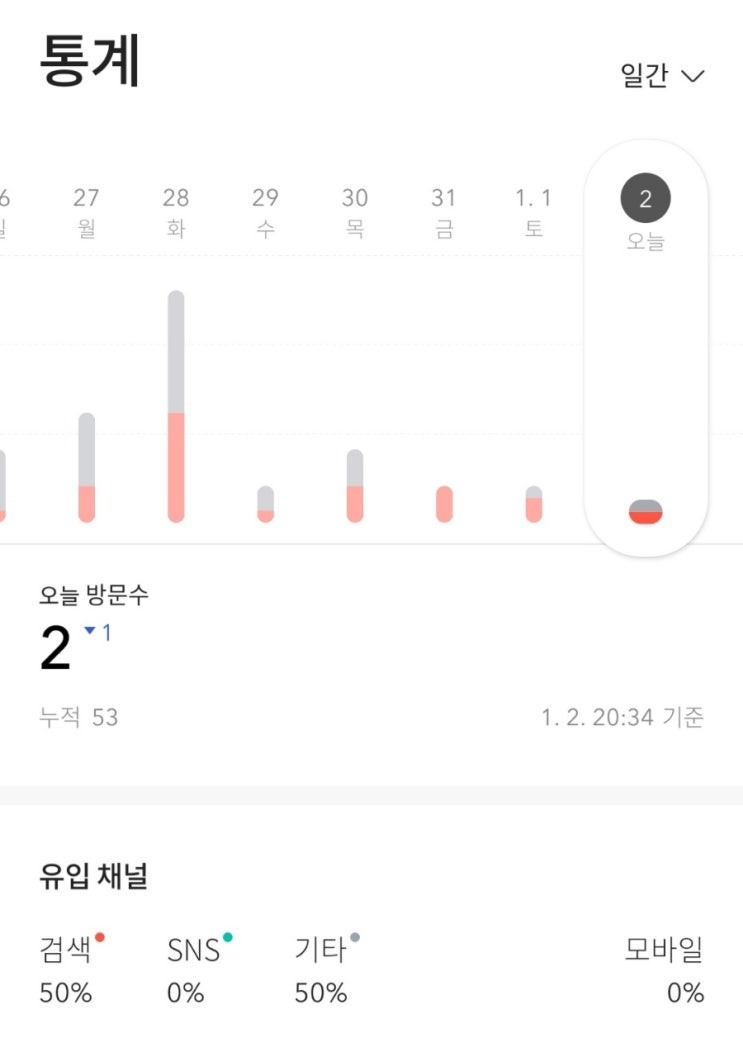  #3. 티스토리 블로그 운영 시작!(일주일 운영 후기)