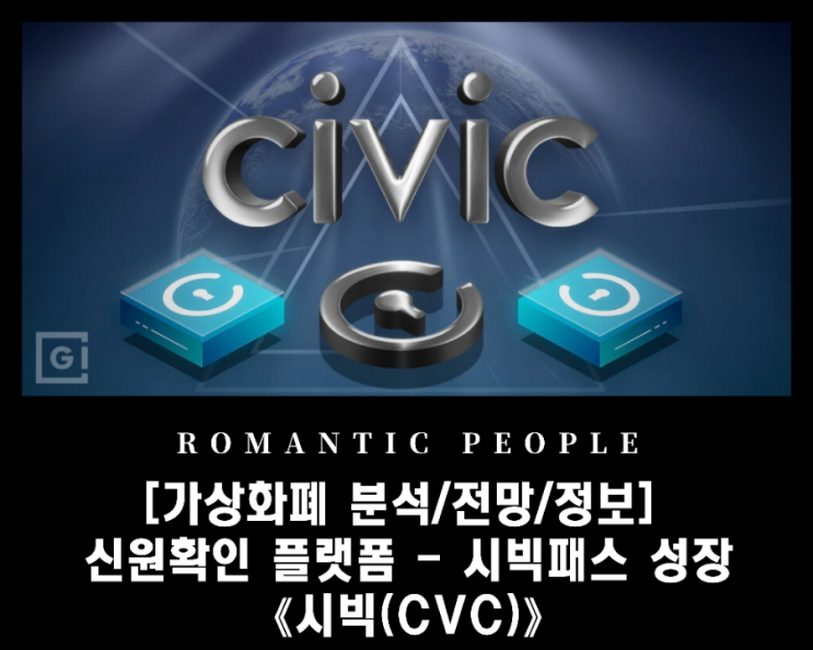 [가상화폐 분석/전망/정보] 신원확인 플랫폼_CIVIC PASS(패스) NFT 적용 증가 [시빅(CVC)코인]