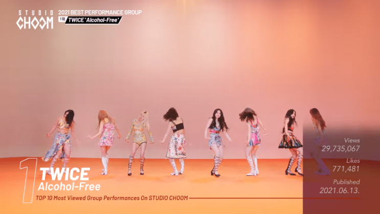  스춤 2021 BEST PERFORMANCE GROUP TOP 10 1위한 트와이스