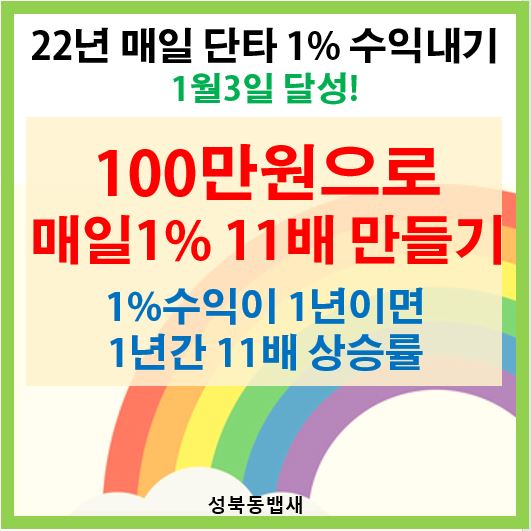  1월3일단타 1%목표 - 달성!!(ft,오스템임플란트 1,880억 횡령,배임사건 발생-상폐여부)