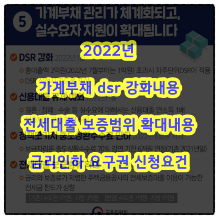  2022년 가계부채 dsr 강화내용, 전세대출 보증범위 확대내용, 금리인하 요구권 신청요건에 대해 알아보자