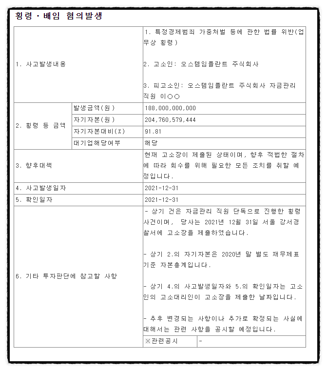 오스템임플란트 횡령 후 동진쎄미켐 손절 매도, 슈퍼개미 헤프닝 (feat. 주식 매매 정지, 주가는?)