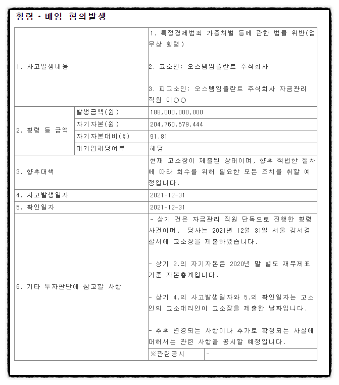 오스템임플란트 횡령 후 동진쎄미켐 손절 매도, 슈퍼개미 헤프닝 (feat. 주식 매매 정지, 주가는?) 오스템임플란트 횡령 후 동진쎄미켐 손절 매도, 슈퍼개미 헤프닝 (feat. 주식 매매 정지, 주가는?)