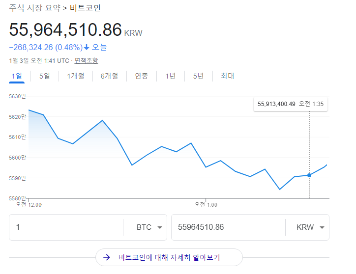 크립토탭(CryptoTab) 브라우저를 통한 비트코인 채굴 현황 및 채굴 네트워크 91명 (2022.01.03) 크립토탭(CryptoTab) 브라우저를 통한 비트코인 채굴 현황 및 채굴 네트워크 91명 (2022.01.03)