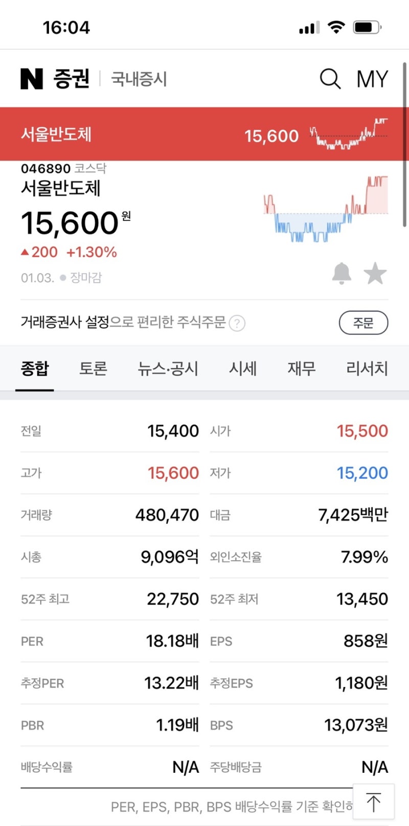 서울반도체 서울바이오시스 주가 (마이크로 LED 디스플레이 관련주) : 네이버 블로그