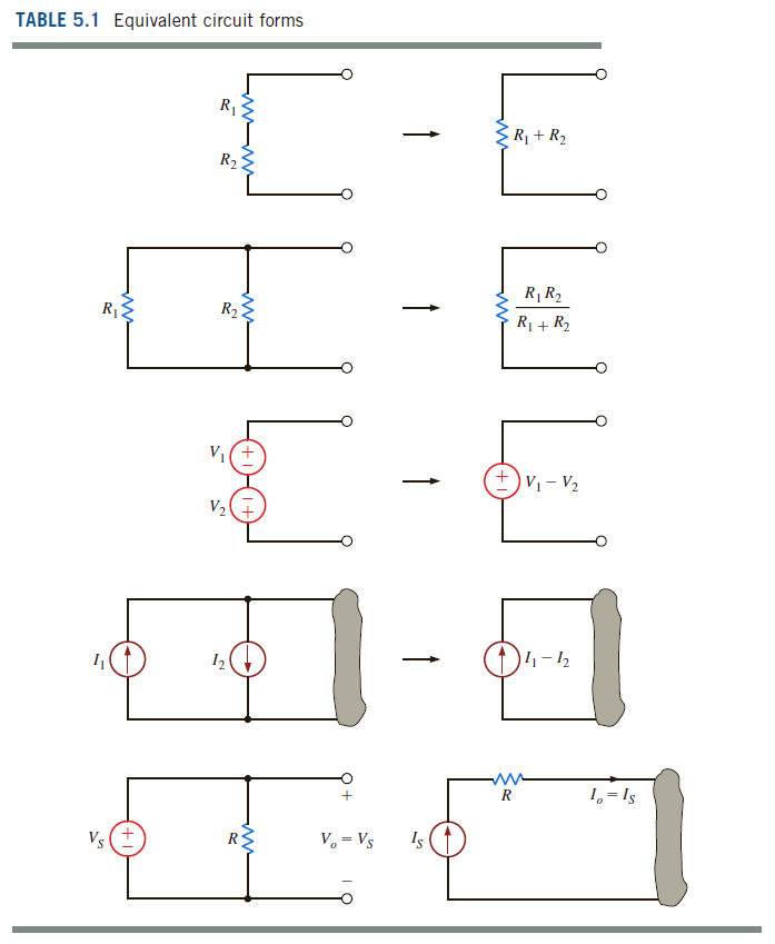 회로이론 Ch5. Additional Analysis Techniques. Superposition 중첩의 원리.