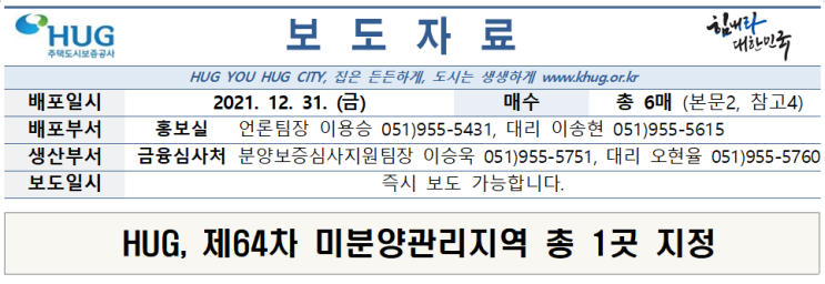  [광양시] HUG, 전남 광양시 미분양관리지역 선정
