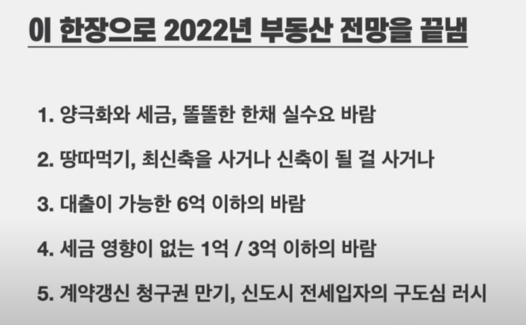  당부 2022년 부동산 대전망