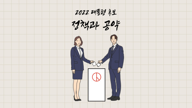  2022년 각 대선후보가 발표한 복지공약 및 정책
