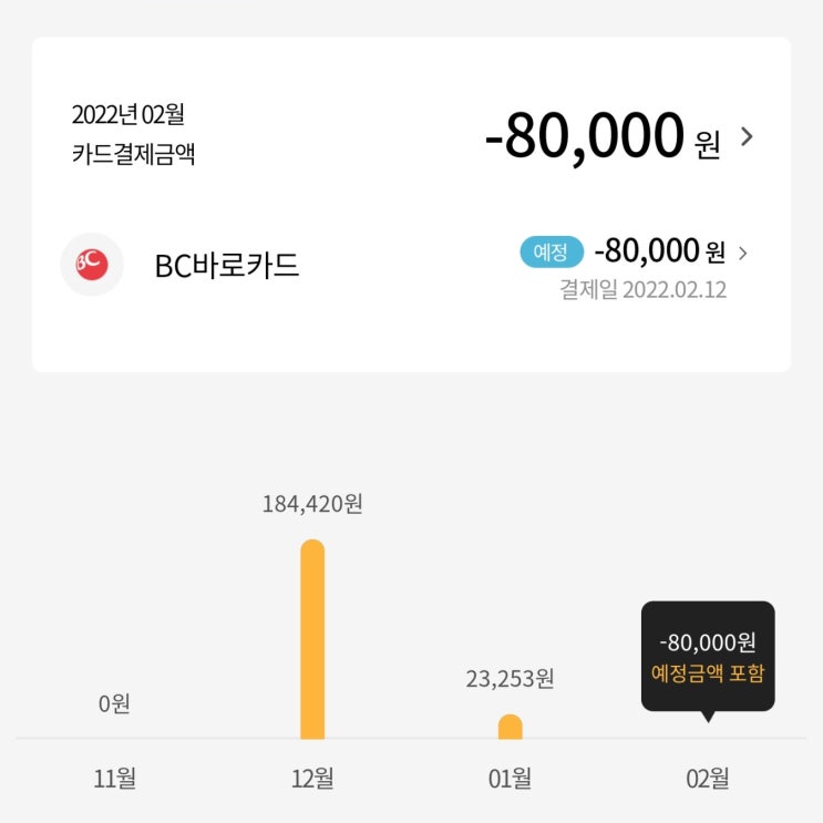 시발카드 12월 캐시백 2월 청구할인으로 변경