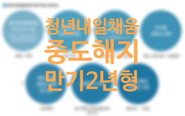 2022 청년 내일채움공제 중도해지 조건 신청방법 만기 나이 연봉 2년형 만기 3년형 폐지 (시드머니 마련 재테크 방법) 2022 청년 내일채움공제 중도해지 조건 신청방법 만기 나이 연봉 2년형 만기 3년형 폐지 (시드머니 마련 재테크 방법)