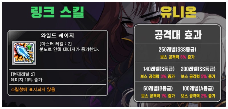 메이플스토리 데몬어벤져 스킬트리 공략 어빌리티 포함 네이버 블로그