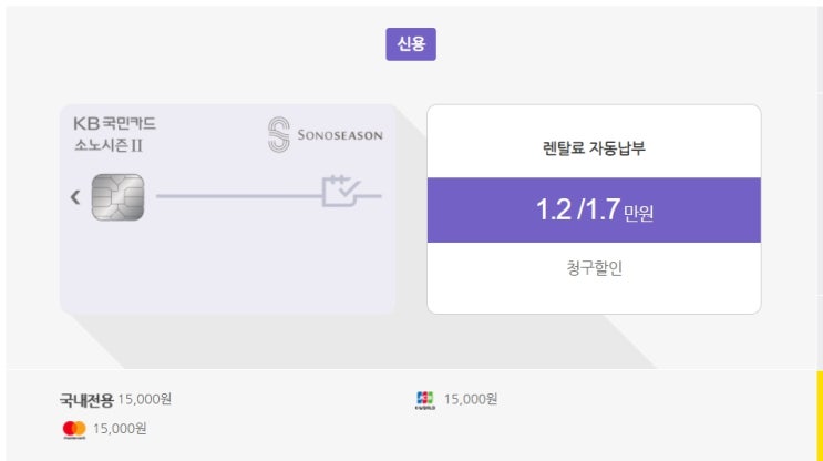  KB국민 소노시즌2 카드 혜택 소노시즌 렌탈료 할인