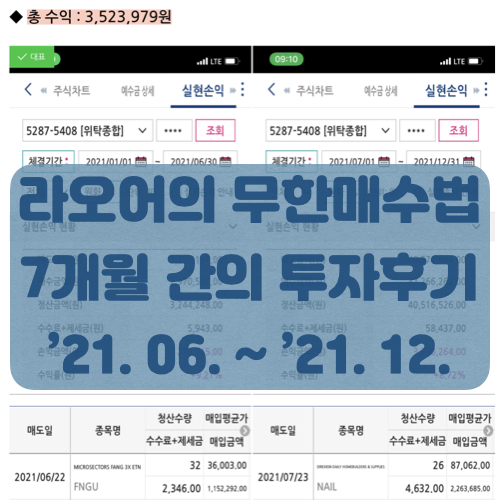  라오어의 무한 매수법 2021년 6월~12월 7개월간 투자후기