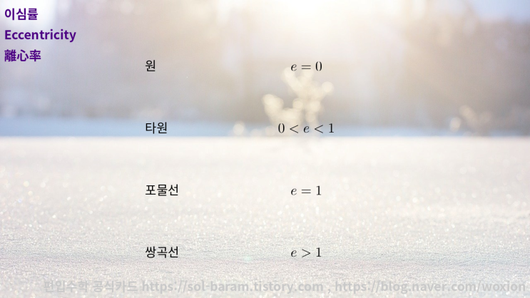  이심률