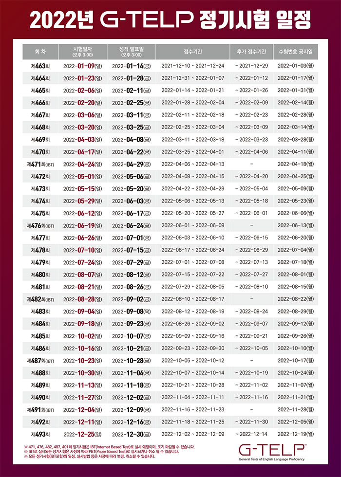  지텔프(G-TELP) 시험 일정(2022년) 강남 지텔프/지텔프 학원