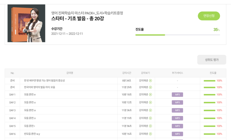  시원스쿨 진짜 학습지_마스터패키지 06일차 후기 - 성인영어 학습지로 공부 시작!