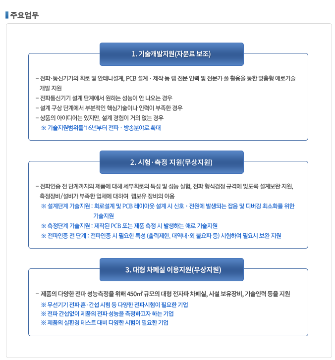 중소기업 전파 공동엔지니어링랩 운영 지원 사업 공고_과학기술정보통신부 중소기업 전파 공동엔지니어링랩 운영 지원 사업 공고_과학기술정보통신부