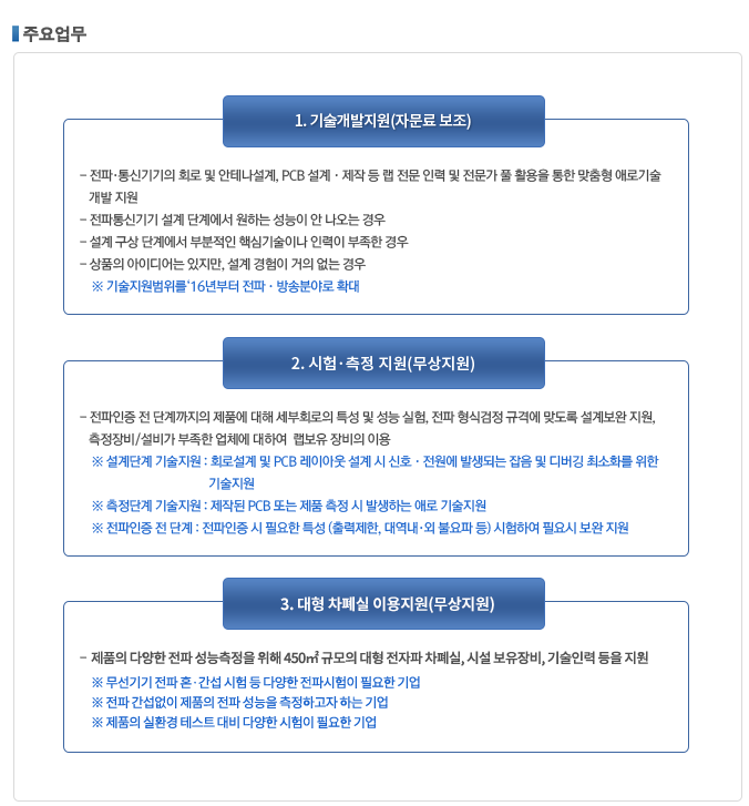 중소기업 전파 공동엔지니어링랩 운영 지원 사업 공고_과학기술정보통신부