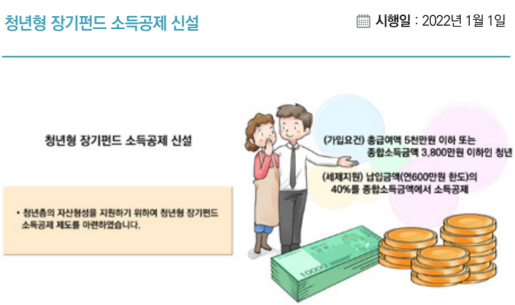  2022년 신설되는 청년형 장기펀드 소득공제와 청년희망적금 알아보기