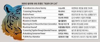  #2022, first 책