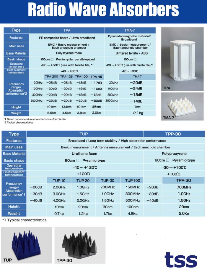  Radio wave absorbers (3m챔버, 10m챔버, 10m chamber, Ferrite absorber, 전자파흡수체, 전파흡수체)
