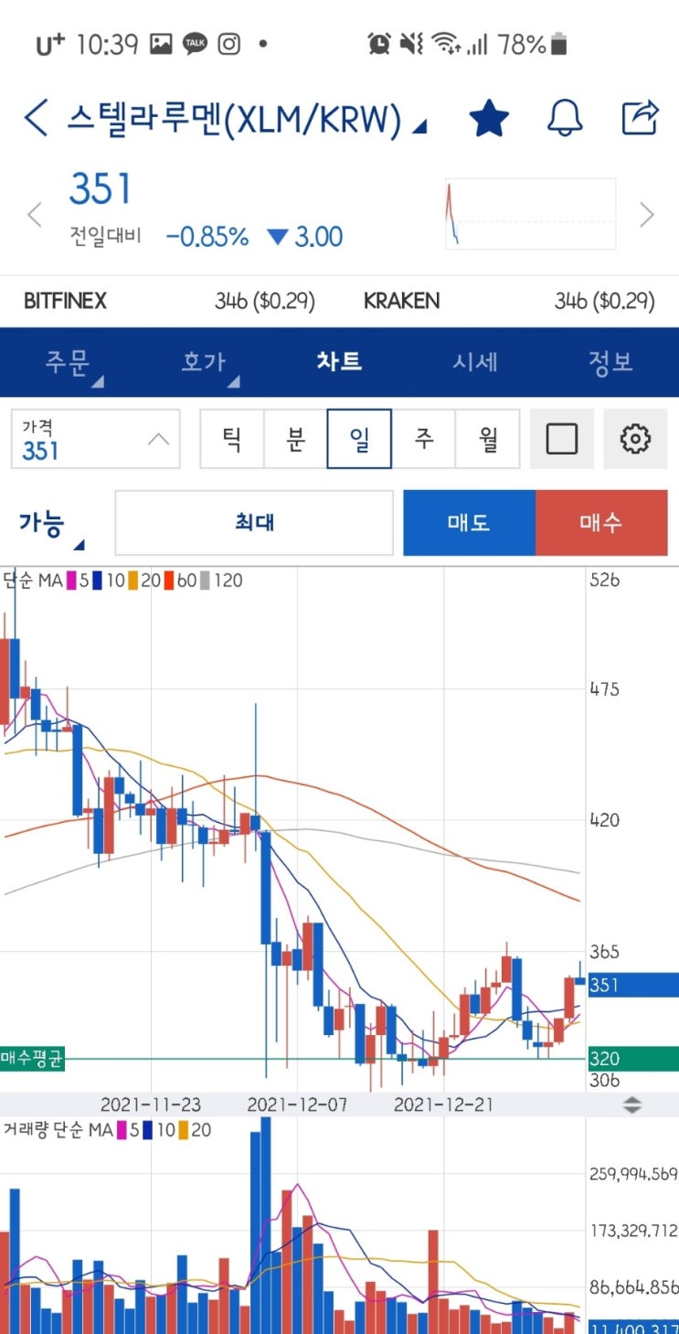  2022.1.3 코인 일지 및 모니터링