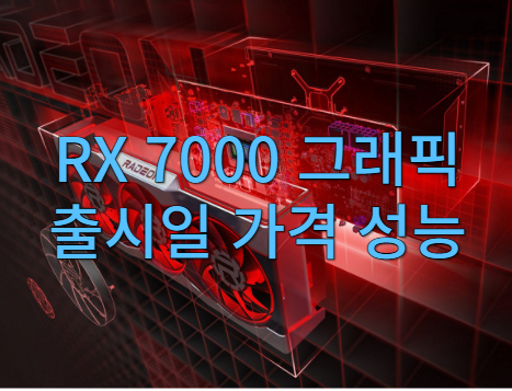 라데온 Rx 7000번대 그래픽카드 출시일 가격 스펙 성능(채굴,게임) : 네이버 블로그
