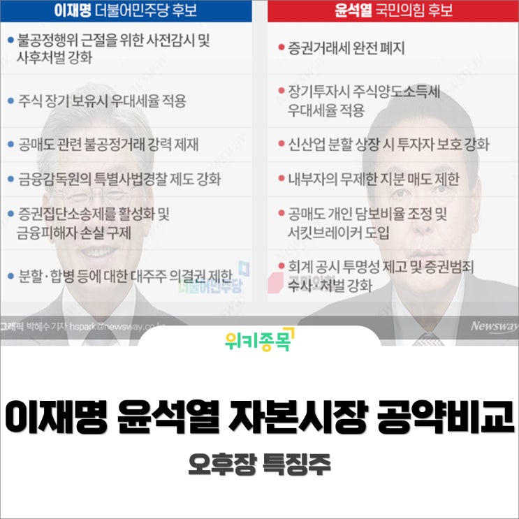  [위키종목] 동학개미 향한 李·尹 러브콜 속 개별종목 움직임은?