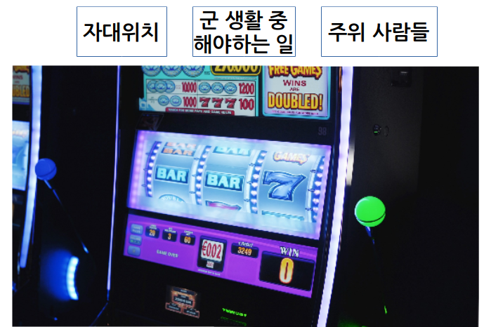  1. 군대가기 싫은 당신에게 (공군 추천)