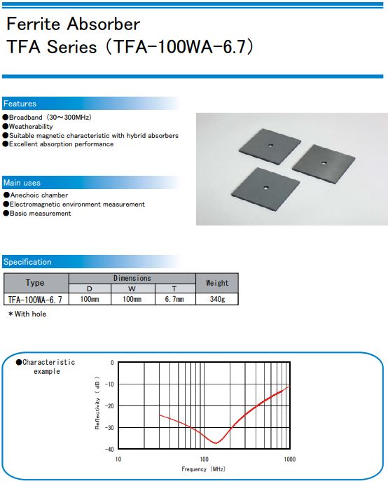  Ferrite absorber(3m챔버, 10m챔버, 10m chamber, 전자파흡수체, 전파흡수체)