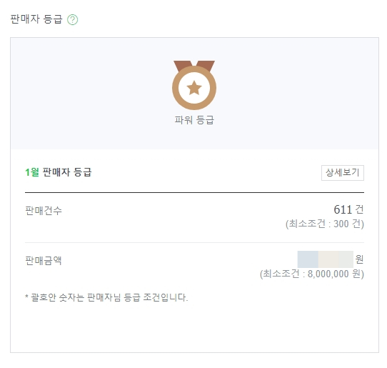  스마트스토어 초보셀러 12개월만에 새싹등급에서 파워등급으로 레벨업 성공 이제 빅파워를 향해