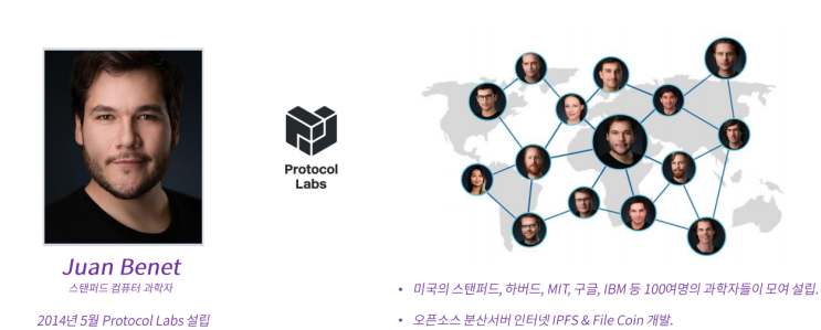  IPFS(Inter planetary File System) 정의, IPFS(Inter planetary File System) 스토리지서버 비지니스,IPFS 응용분야 및 장단점