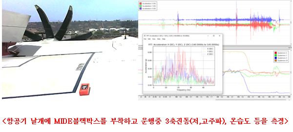 진동측정블랙박스- Mide endaq-온습도를 함께 측정하는 것의 편리함. (DC+AC동시측정)