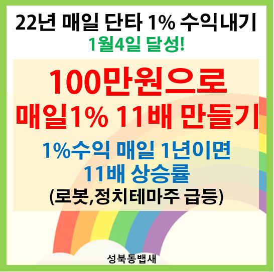  1월4일단타 1%목표 - 달성!!(ft,로봇주,정치테마주들이 무섭네요)