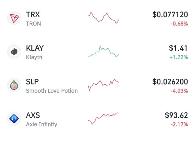  엑시인피니티 코인 SLP, AXS, Klay, TRX 시세, 오늘의 환율(22.1.4)