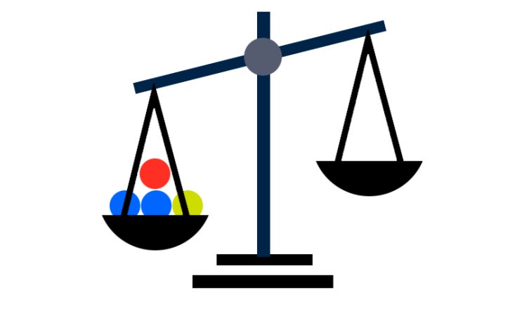 (뇌섹남 문제) 양팔 저울의 균형을 맞춰라 - 난이도 2/10