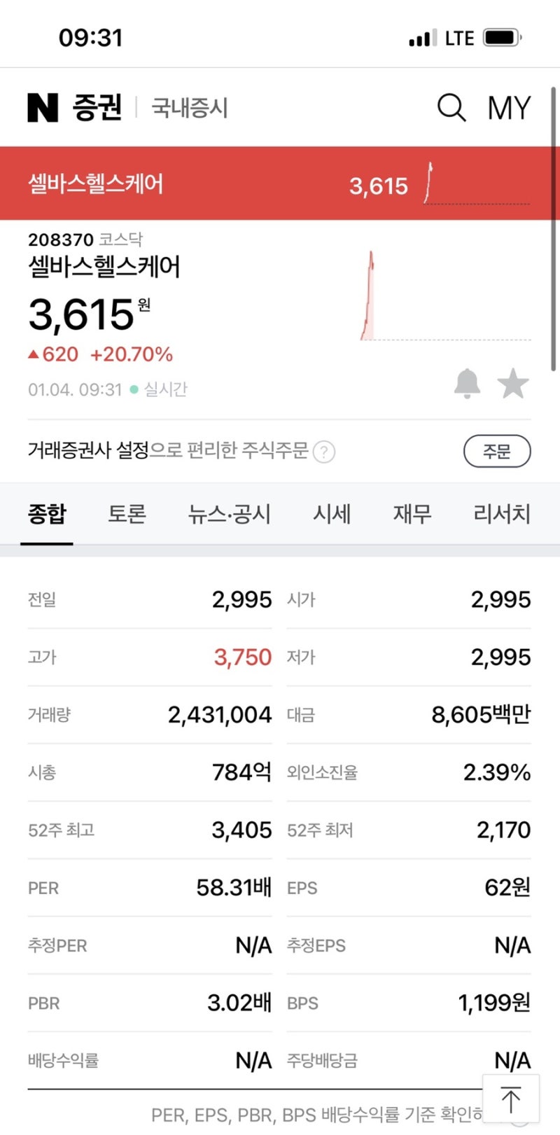 셀바스AI 셀바스헬스케어 주가 전망(에이아이 인공지능대장주 메타버스관련주) : 네이버 블로그