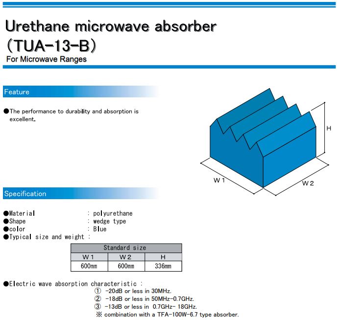  Urethane microwave absorber (3m챔버, 10m챔버, 10m chamber, 전자파흡수체, 전파흡수체)