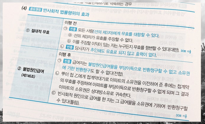  공인중개사 공부방법 4분 안에 정리해드림(feat. 독학)