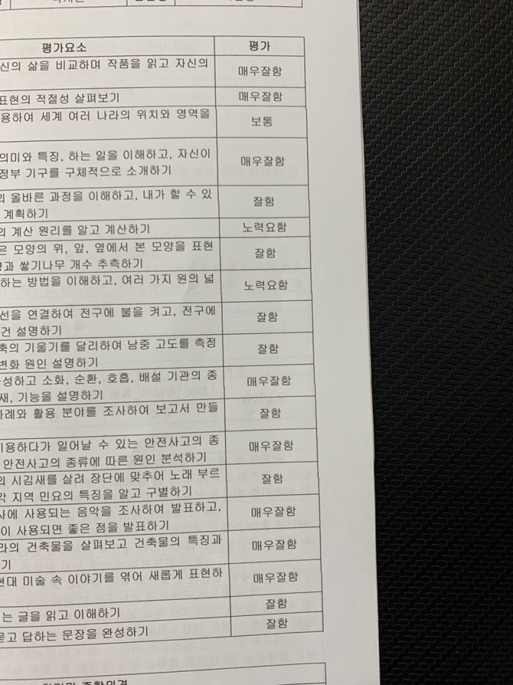  스트라이프 vs 스트라이크