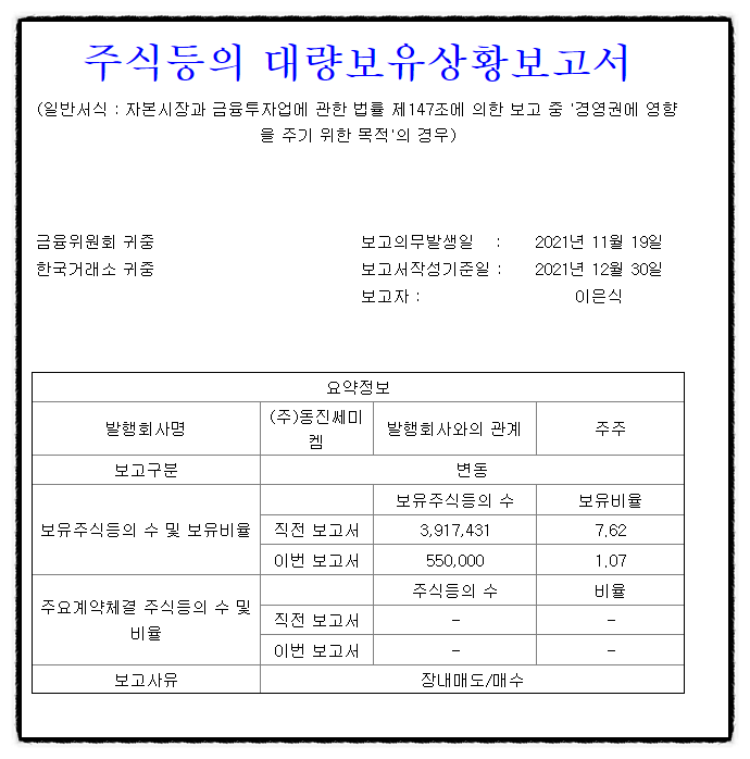 동진쎄미켐 이은식 누구냐 대체 파주개미? DART 전자공시 다 나옴 (주가 전망)