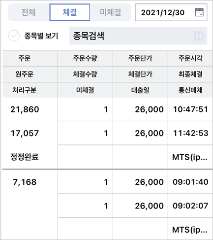  래몽래인 공모주 결과, #새해첫주의주린이 #2022첫공모주