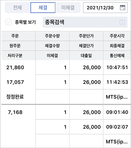 래몽래인 공모주 결과, #새해첫주의주린이 #2022첫공모주