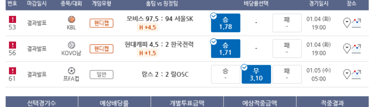 새해 프로토 적중들 새해 프로토 적중들